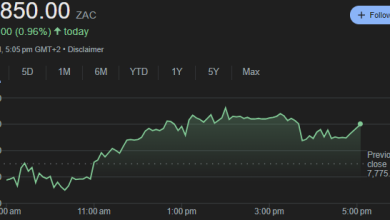 FSR stocktwits